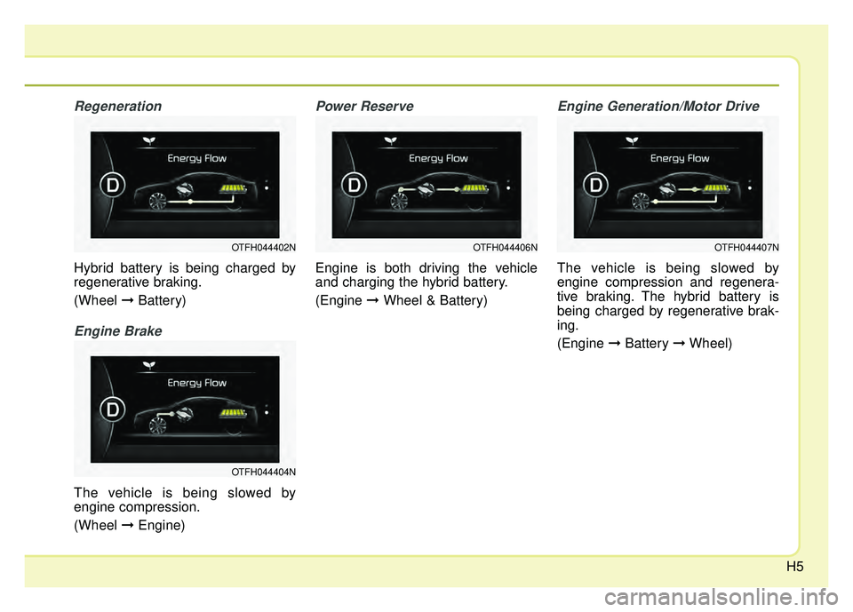 KIA OPTIMA HYBRID 2015  Owners Manual H5
Regeneration
Hybrid battery is being charged by
regenerative braking.
(Wheel ➞Battery)
Engine Brake
The vehicle is being slowed by
engine compression.
(Wheel  ➞Engine)
Power Reserve
Engine is b