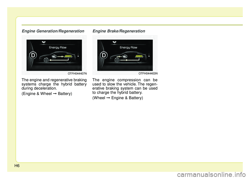KIA OPTIMA HYBRID 2015 User Guide H6
Engine Generation/Regeneration
The engine and regenerative braking
systems charge the hybrid battery
during deceleration.
(Engine & Wheel ➞Battery)
Engine Brake/Regeneration
The engine compressio