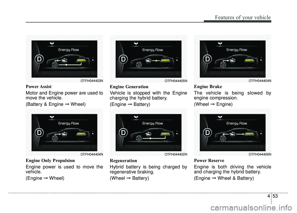 KIA OPTIMA HYBRID 2015 Owners Manual 453
Features of your vehicle
Power Assist
Motor and Engine power are used to
move the vehicle.
(Battery & Engine ➞Wheel)
Engine Only Propulsion
Engine power is used to move the
vehicle.
(Engine ➞ KIA OPTIMA HYBRID 2015 Owners Manual 453
Features of your vehicle
Power Assist
Motor and Engine power are used to
move the vehicle.
(Battery & Engine ➞Wheel)
Engine Only Propulsion
Engine power is used to move the
vehicle.
(Engine ➞