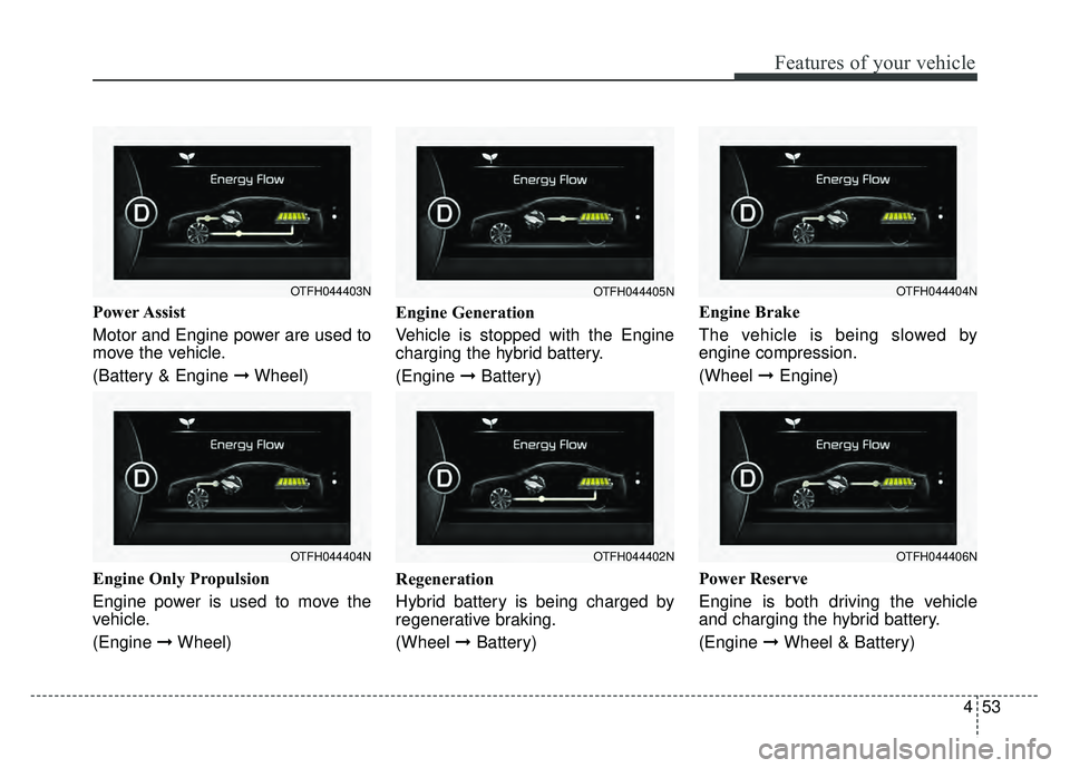 KIA OPTIMA HYBRID 2015  Owners Manual 453
Features of your vehicle
Power Assist
Motor and Engine power are used to
move the vehicle.
(Battery & Engine ➞Wheel)
Engine Only Propulsion
Engine power is used to move the
vehicle.
(Engine  ➞