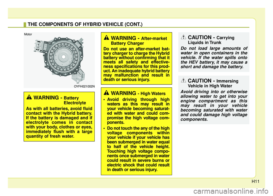 KIA OPTIMA HYBRID 2015 User Guide H11
THE COMPONENTS OF HYBRID VEHICLE (CONT.)
WARNING - High Waters
• Avoid driving through high waters as this may result in
your vehicle becoming saturat-
ed with water and could com-
promise the h