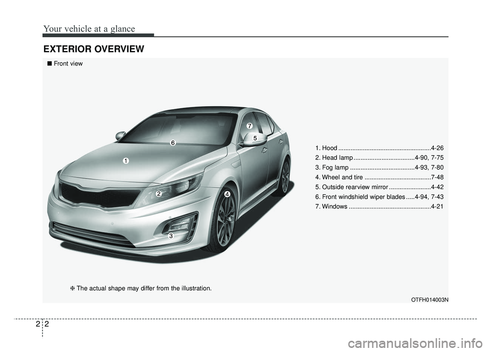 KIA OPTIMA HYBRID 2015 Owners Manual Your vehicle at a glance
22
EXTERIOR OVERVIEW
1. Hood .....................................................4-26
2. Head lamp ...................................4-90, 7-75
3. Fog lamp ................. KIA OPTIMA HYBRID 2015 Owners Manual Your vehicle at a glance
22
EXTERIOR OVERVIEW
1. Hood .....................................................4-26
2. Head lamp ...................................4-90, 7-75
3. Fog lamp .................