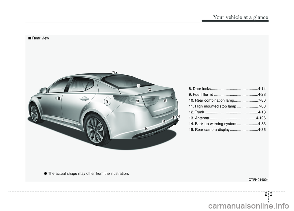 KIA OPTIMA HYBRID 2015 Owners Guide 23
Your vehicle at a glance
8. Door locks .............................................4-14
9. Fuel filler lid ..........................................4-28
10. Rear combination lamp................. KIA OPTIMA HYBRID 2015 Owners Guide 23
Your vehicle at a glance
8. Door locks .............................................4-14
9. Fuel filler lid ..........................................4-28
10. Rear combination lamp.................
