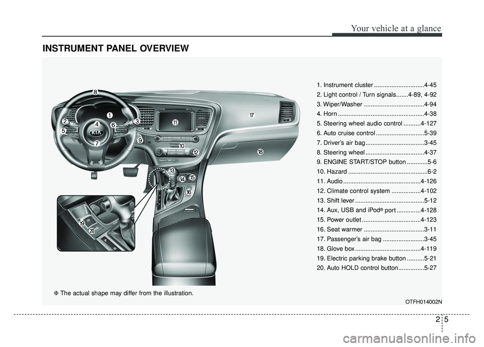 KIA OPTIMA HYBRID 2015 Owners Guide 25
Your vehicle at a glance
INSTRUMENT PANEL OVERVIEW
1. Instrument cluster .............................4-45
2. Light control / Turn signals.......4-89, 4-92
3. Wiper/Washer ......................... KIA OPTIMA HYBRID 2015 Owners Guide 25
Your vehicle at a glance
INSTRUMENT PANEL OVERVIEW
1. Instrument cluster .............................4-45
2. Light control / Turn signals.......4-89, 4-92
3. Wiper/Washer .........................