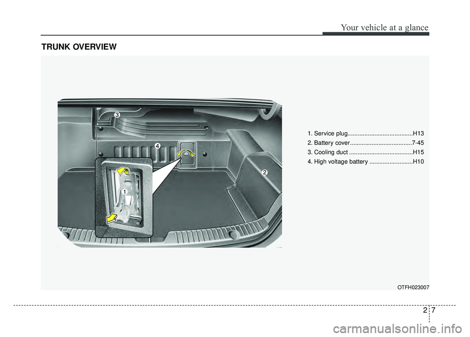 KIA OPTIMA HYBRID 2015 Owners Guide 27
Your vehicle at a glance
TRUNK OVERVIEW
OTFH023007
1. Service plug.......................................H13
2. Battery cover.....................................7-45
3. Cooling duct .............. KIA OPTIMA HYBRID 2015 Owners Guide 27
Your vehicle at a glance
TRUNK OVERVIEW
OTFH023007
1. Service plug.......................................H13
2. Battery cover.....................................7-45
3. Cooling duct ..............