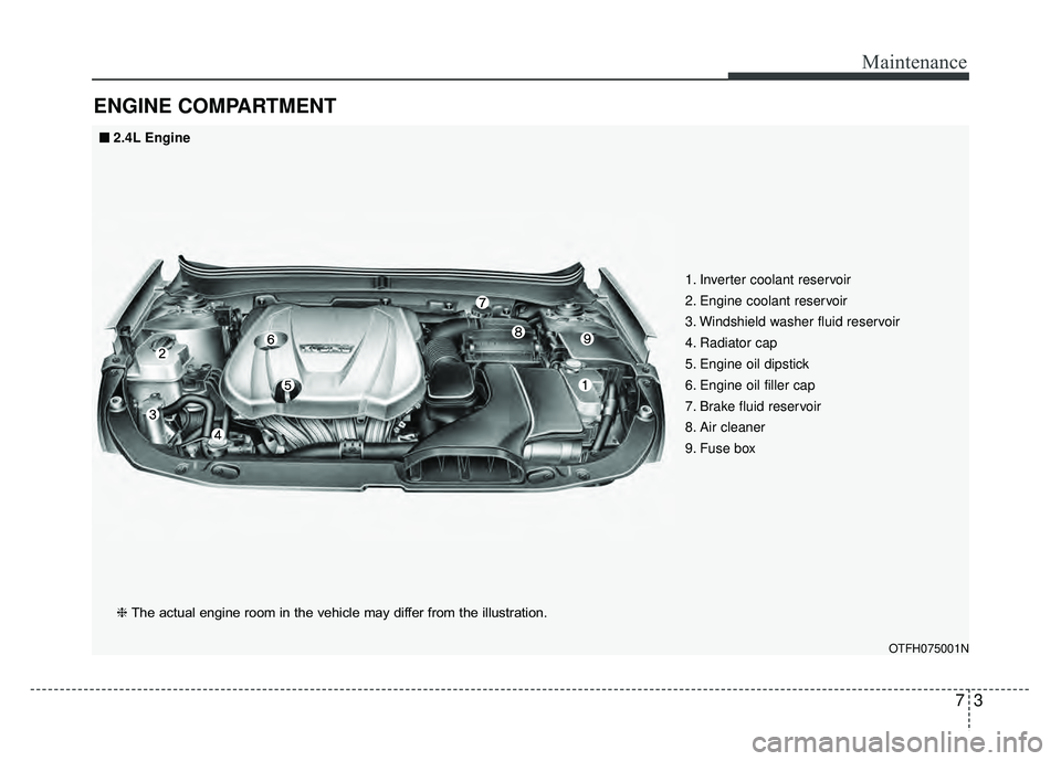 KIA OPTIMA HYBRID 2015 Owners Manual 73
Maintenance
ENGINE COMPARTMENT
OTFH075001N
❈The actual engine room in the vehicle may differ from the illustration. 1. Inverter coolant reservoir
2. Engine coolant reservoir
3. Windshield washer KIA OPTIMA HYBRID 2015 Owners Manual 73
Maintenance
ENGINE COMPARTMENT
OTFH075001N
❈The actual engine room in the vehicle may differ from the illustration. 1. Inverter coolant reservoir
2. Engine coolant reservoir
3. Windshield washer