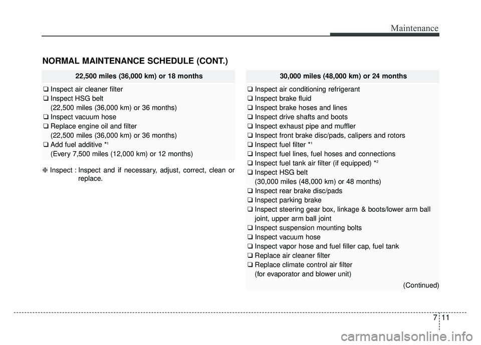 KIA OPTIMA HYBRID 2015 Owners Manual 711
Maintenance
22,500 miles (36,000 km) or 18 months
❑Inspect air cleaner filter
❑ Inspect HSG belt
(22,500 miles (36,000 km) or 36 months)
❑ Inspect vacuum hose
❑ Replace engine oil and filt KIA OPTIMA HYBRID 2015 Owners Manual 711
Maintenance
22,500 miles (36,000 km) or 18 months
❑Inspect air cleaner filter
❑ Inspect HSG belt
(22,500 miles (36,000 km) or 36 months)
❑ Inspect vacuum hose
❑ Replace engine oil and filt