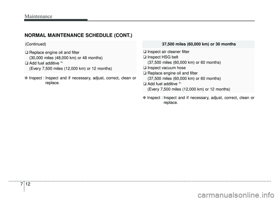 KIA OPTIMA HYBRID 2015 Owners Manual Maintenance
12
7
NORMAL MAINTENANCE SCHEDULE (CONT.)
(Continued)
❑ Replace engine oil and filter
(30,000 miles (48,000 km) or 48 months)
❑ Add fuel additive *
1
(Every 7,500 miles (12,000 km) or KIA OPTIMA HYBRID 2015 Owners Manual Maintenance
12
7
NORMAL MAINTENANCE SCHEDULE (CONT.)
(Continued)
❑ Replace engine oil and filter
(30,000 miles (48,000 km) or 48 months)
❑ Add fuel additive *
1
(Every 7,500 miles (12,000 km) or