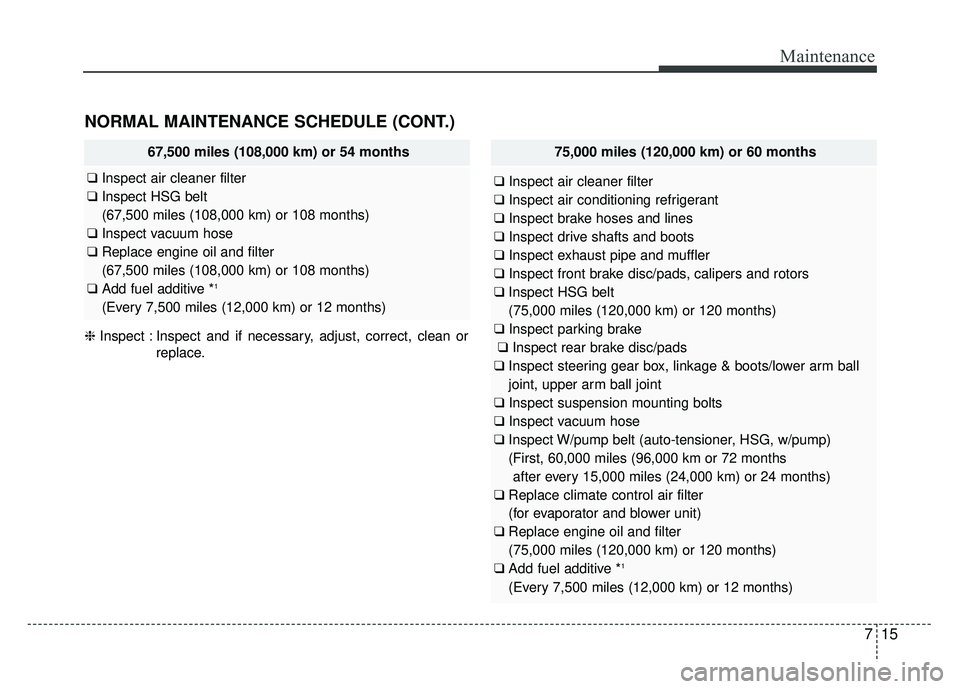 KIA OPTIMA HYBRID 2015 Owners Manual 715
Maintenance
NORMAL MAINTENANCE SCHEDULE (CONT.)
67,500 miles (108,000 km) or 54 months
❑Inspect air cleaner filter
❑ Inspect HSG belt
(67,500 miles (108,000 km) or 108 months)
❑ Inspect vacu KIA OPTIMA HYBRID 2015 Owners Manual 715
Maintenance
NORMAL MAINTENANCE SCHEDULE (CONT.)
67,500 miles (108,000 km) or 54 months
❑Inspect air cleaner filter
❑ Inspect HSG belt
(67,500 miles (108,000 km) or 108 months)
❑ Inspect vacu