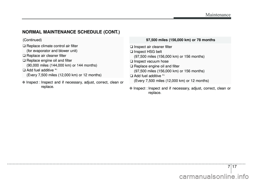 KIA OPTIMA HYBRID 2015  Owners Manual 717
Maintenance
NORMAL MAINTENANCE SCHEDULE (CONT.)
(Continued)
❑Replace climate control air filter 
(for evaporator and blower unit)
❑ Replace air cleaner filter
❑ Replace engine oil and filter