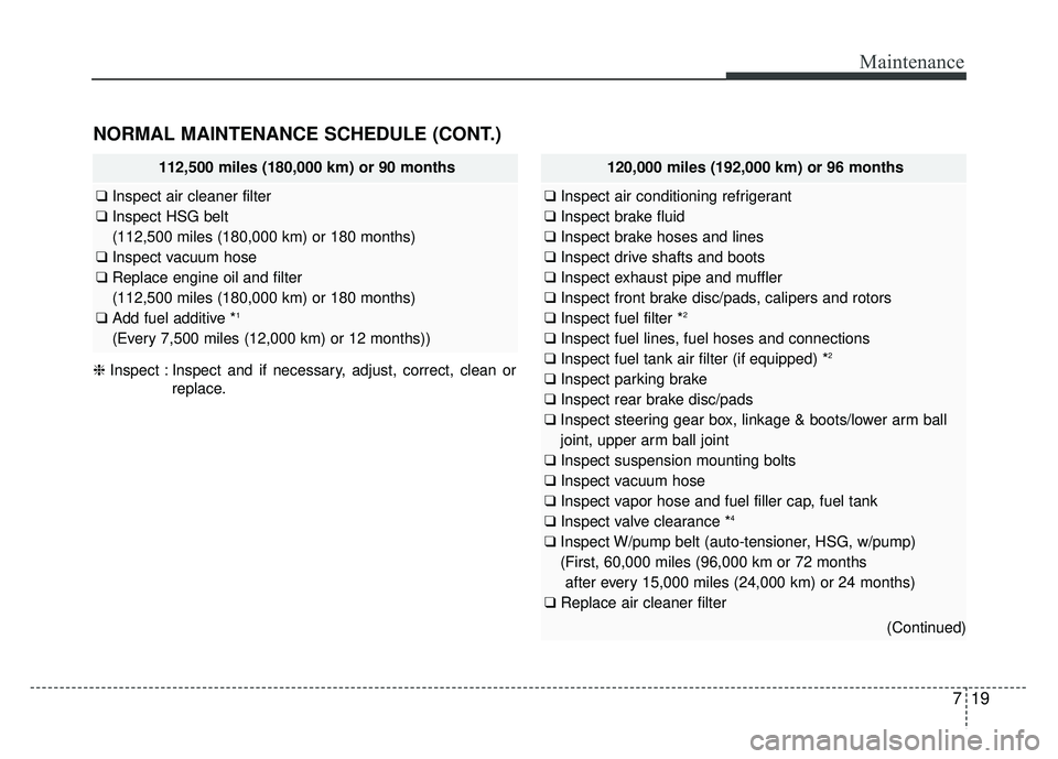 KIA OPTIMA HYBRID 2015 Owners Manual 719
Maintenance
NORMAL MAINTENANCE SCHEDULE (CONT.)
112,500 miles (180,000 km) or 90 months
❑Inspect air cleaner filter
❑ Inspect HSG belt
(112,500 miles (180,000 km) or 180 months)
❑ Inspect va KIA OPTIMA HYBRID 2015 Owners Manual 719
Maintenance
NORMAL MAINTENANCE SCHEDULE (CONT.)
112,500 miles (180,000 km) or 90 months
❑Inspect air cleaner filter
❑ Inspect HSG belt
(112,500 miles (180,000 km) or 180 months)
❑ Inspect va