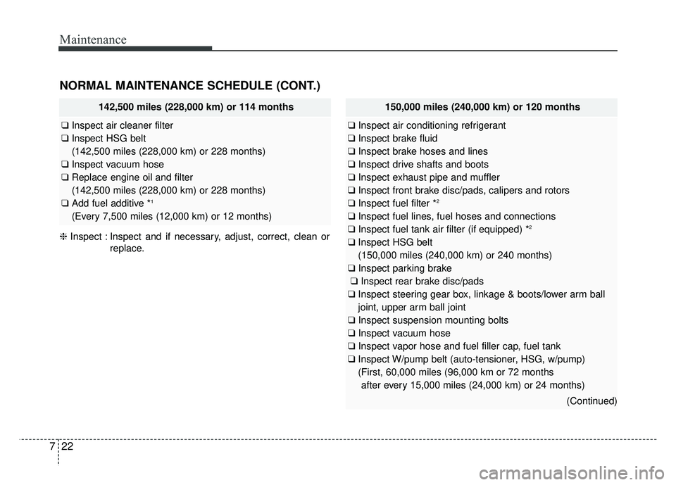 KIA OPTIMA HYBRID 2015 Owners Manual Maintenance
22
7
NORMAL MAINTENANCE SCHEDULE (CONT.)
142,500 miles (228,000 km) or 114 months
❑ Inspect air cleaner filter
❑ Inspect HSG belt
(142,500 miles (228,000 km) or 228 months)
❑ Inspect KIA OPTIMA HYBRID 2015 Owners Manual Maintenance
22
7
NORMAL MAINTENANCE SCHEDULE (CONT.)
142,500 miles (228,000 km) or 114 months
❑ Inspect air cleaner filter
❑ Inspect HSG belt
(142,500 miles (228,000 km) or 228 months)
❑ Inspect