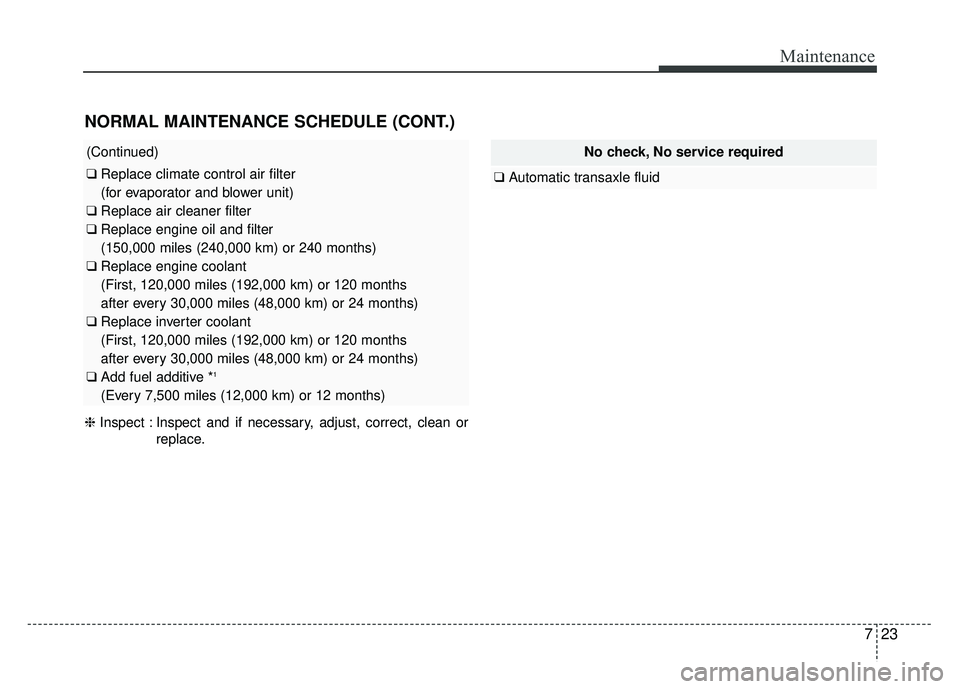 KIA OPTIMA HYBRID 2015 Owners Manual 723
Maintenance
NORMAL MAINTENANCE SCHEDULE (CONT.)
No check, No service required
❑Automatic transaxle fluid
(Continued)
❑Replace climate control air filter
(for evaporator and blower unit)
❑ R KIA OPTIMA HYBRID 2015 Owners Manual 723
Maintenance
NORMAL MAINTENANCE SCHEDULE (CONT.)
No check, No service required
❑Automatic transaxle fluid
(Continued)
❑Replace climate control air filter
(for evaporator and blower unit)
❑ R