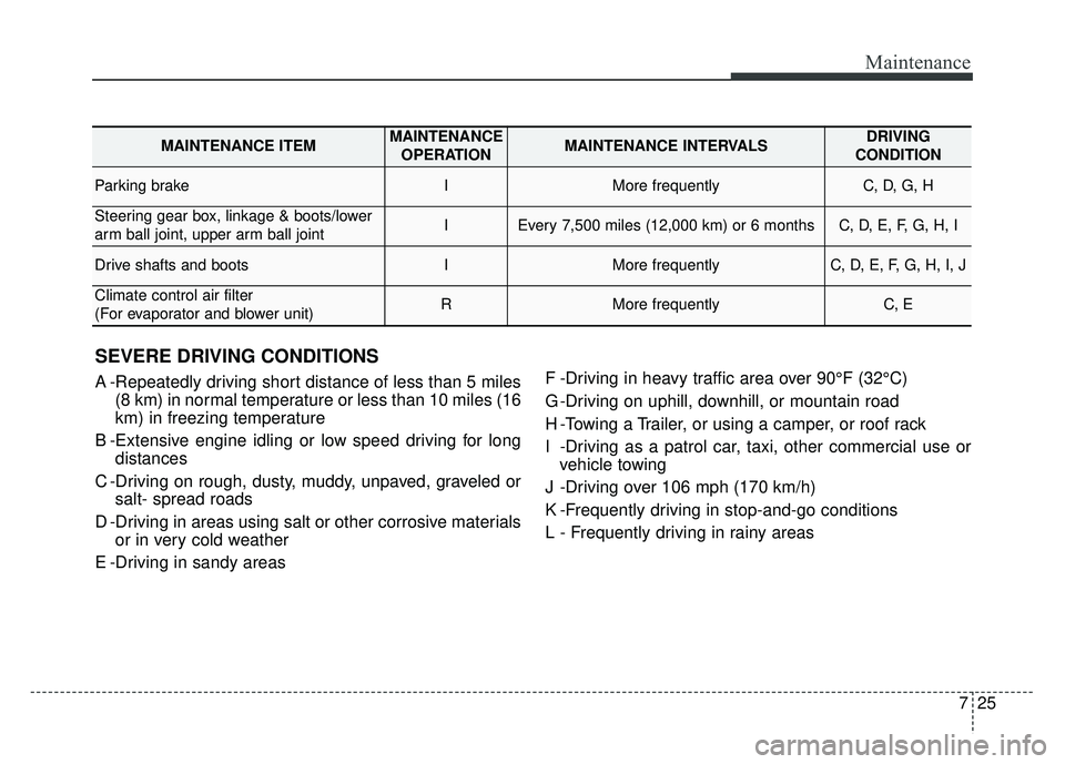 KIA OPTIMA HYBRID 2015 Owners Manual 725
Maintenance
SEVERE DRIVING CONDITIONS
A -Repeatedly driving short distance of less than 5 miles(8 km) in normal temperature or less than 10 miles (16
km) in freezing temperature
B -Extensive engin KIA OPTIMA HYBRID 2015 Owners Manual 725
Maintenance
SEVERE DRIVING CONDITIONS
A -Repeatedly driving short distance of less than 5 miles(8 km) in normal temperature or less than 10 miles (16
km) in freezing temperature
B -Extensive engin