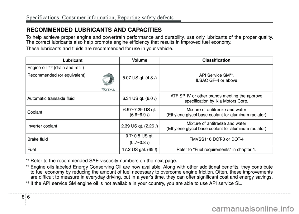 KIA OPTIMA HYBRID 2015  Owners Manual Specifications, Consumer information, Reporting safety defects
68
RECOMMENDED LUBRICANTS AND CAPACITIES
To help achieve proper engine and powertrain performance and durability, use only lubricants of 
