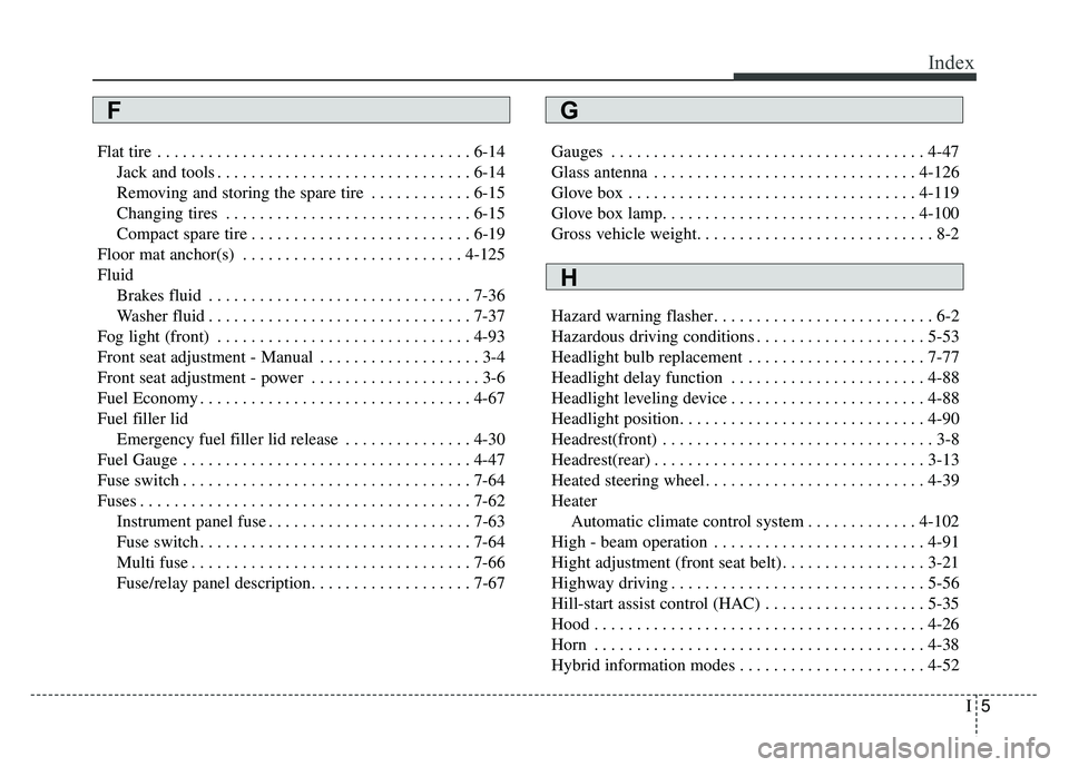 KIA OPTIMA HYBRID 2015  Owners Manual I5
Index
Flat tire  . . . . . . . . . . . . . . . . . . . . . . . . . . . . . . . . . . . . \
. 6-14Jack and tools . . . . . . . . . . . . . . . . . . . . . . . . . . . . . . 6-14
Removing and storing