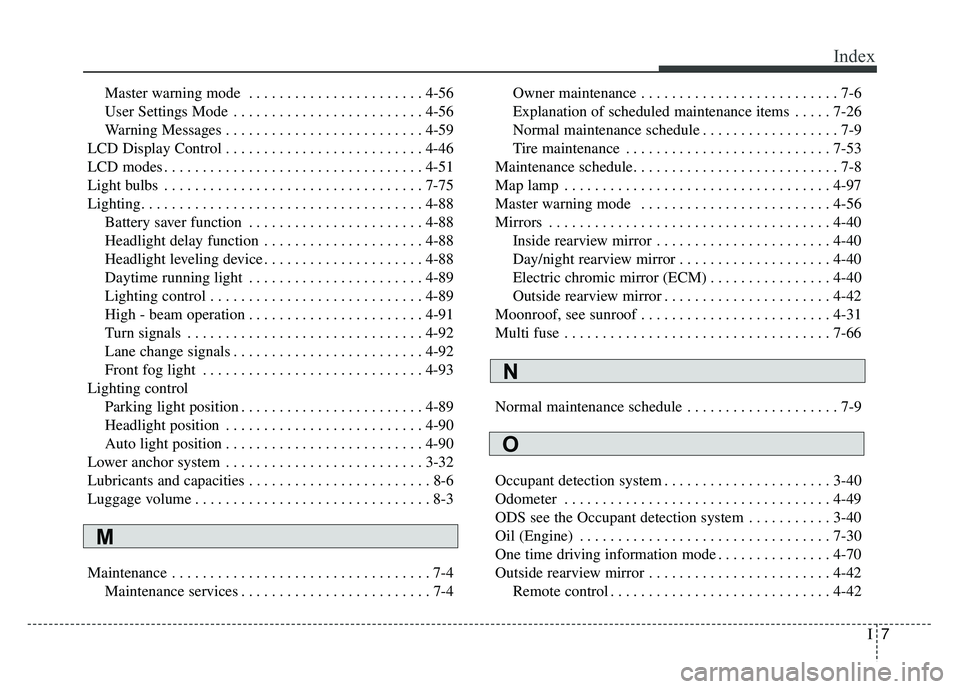 KIA OPTIMA HYBRID 2015  Owners Manual I7
Index
Master warning mode  . . . . . . . . . . . . . . . . . . . . . . . 4-56
User Settings Mode . . . . . . . . . . . . . . . . . . . . . . . . . 4-56
Warning Messages . . . . . . . . . . . . . . 