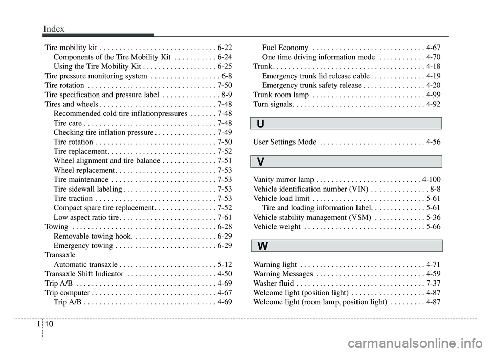 KIA OPTIMA HYBRID 2015 Owners Manual Index
10I
Tire mobility kit . . . . . . . . . . . . . . . . . . . . . . . . . . . . . . 6-22Components of the Tire Mobility Kit . . . . . . . . . . . 6-24
Using the Tire Mobility Kit . . . . . . . . . KIA OPTIMA HYBRID 2015 Owners Manual Index
10I
Tire mobility kit . . . . . . . . . . . . . . . . . . . . . . . . . . . . . . 6-22Components of the Tire Mobility Kit . . . . . . . . . . . 6-24
Using the Tire Mobility Kit . . . . . . . . .
