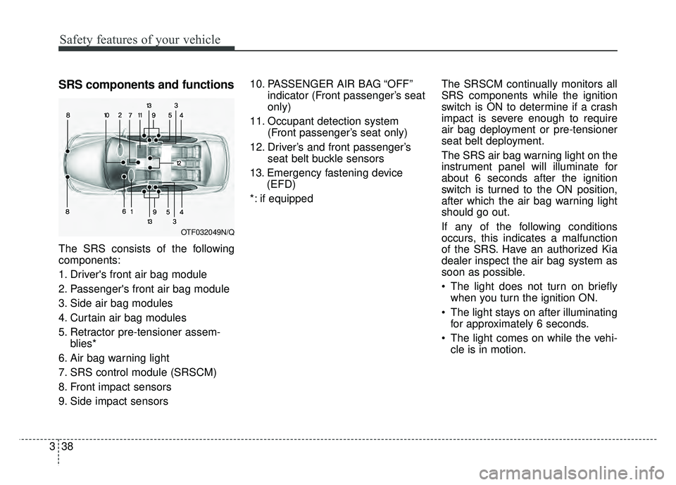 KIA OPTIMA HYBRID 2015  Owners Manual Safety features of your vehicle
38
3
SRS components and functions
The SRS consists of the following
components:
1. Drivers front air bag module
2. Passengers front air bag module
3. Side air bag mod