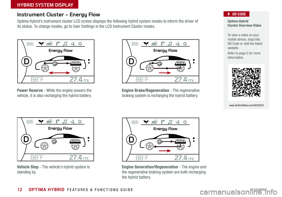 KIA OPTIMA HYBRID 2015 Features and Functions Guide 12
Instrument Cluster - Energy Flow
Optima Hybrid’s instrument cluster LCD screen displays the following hybrid system modes to inform the driver of
its status . To change modes, go to User Setting KIA OPTIMA HYBRID 2015 Features and Functions Guide 12
Instrument Cluster - Energy Flow
Optima Hybrid’s instrument cluster LCD screen displays the following hybrid system modes to inform the driver of
its status . To change modes, go to User Setting