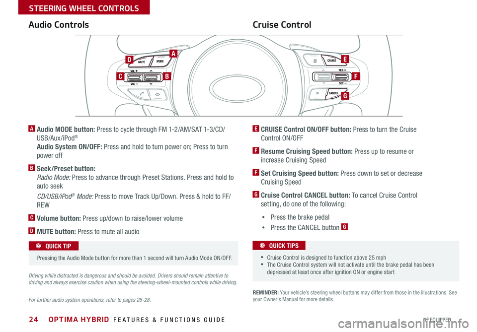 KIA OPTIMA HYBRID 2015 Features and Functions Guide 24
REMINDER: Your vehicle’s steering wheel buttons may differ from those in the illustrations . See your Owner’s Manual for more details .
Audio ControlsCruise Control
E CRUISE Control ON/OFF but KIA OPTIMA HYBRID 2015 Features and Functions Guide 24
REMINDER: Your vehicle’s steering wheel buttons may differ from those in the illustrations . See your Owner’s Manual for more details .
Audio ControlsCruise Control
E CRUISE Control ON/OFF but