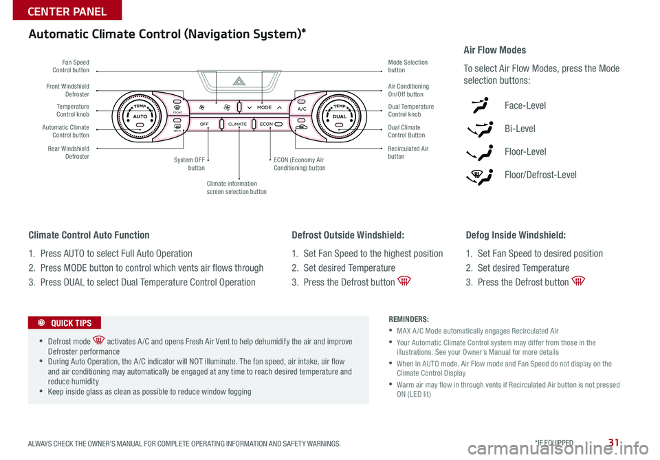 KIA OPTIMA HYBRID 2015 Features and Functions Guide 31
Defrost Outside Windshield:
1 . Set Fan Speed to the highest position
2 . Set desired Temperature
3 . Press the Defrost button
Defog Inside Windshield:
1 . Set Fan Speed to desired positi KIA OPTIMA HYBRID 2015 Features and Functions Guide 31
Defrost Outside Windshield:
1 . Set Fan Speed to the highest position
2 . Set desired Temperature
3 . Press the Defrost button
Defog Inside Windshield:
1 . Set Fan Speed to desired positi