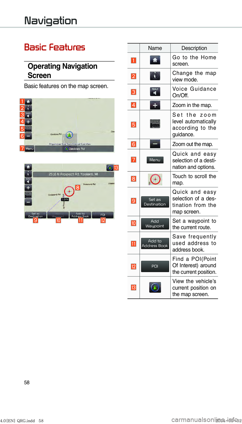 KIA OPTIMA HYBRID 2015  Navigation System Quick Reference Guide 58
002500440056004C0046000300290048004400570058005500480056
Operating Navigation 
Screen
Basic features on the map screen.
 
Name Description
Go to the Home 
screen.
Change the map 
view mode.
 Voice 
