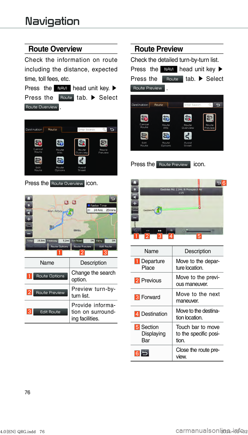KIA OPTIMA HYBRID 2015  Navigation System Quick Reference Guide 76
Route Overview
Check the information on route 
including the distance, expected 
time, toll fees, etc. 
Press  the 
00310024 head unit key. ▶
 
Press the  
00350052005800570048 tab.  ▶
 Select 