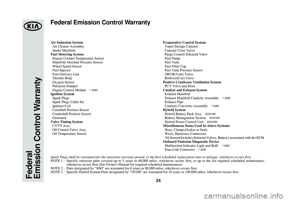 KIA OPTIMA HYBRID 2014 Warranty and Consumer Information Guide 24Federal
Emission Control Warranty
Federal Emission Control Warranty
Air Induction SystemAir Cleaner Assembly
Intake Manifold
Fuel Metering System Engine Coolant Temperature Sensor
Manifold Absolute KIA OPTIMA HYBRID 2014 Warranty and Consumer Information Guide 24Federal
Emission Control Warranty
Federal Emission Control Warranty
Air Induction SystemAir Cleaner Assembly
Intake Manifold
Fuel Metering System Engine Coolant Temperature Sensor
Manifold Absolute
