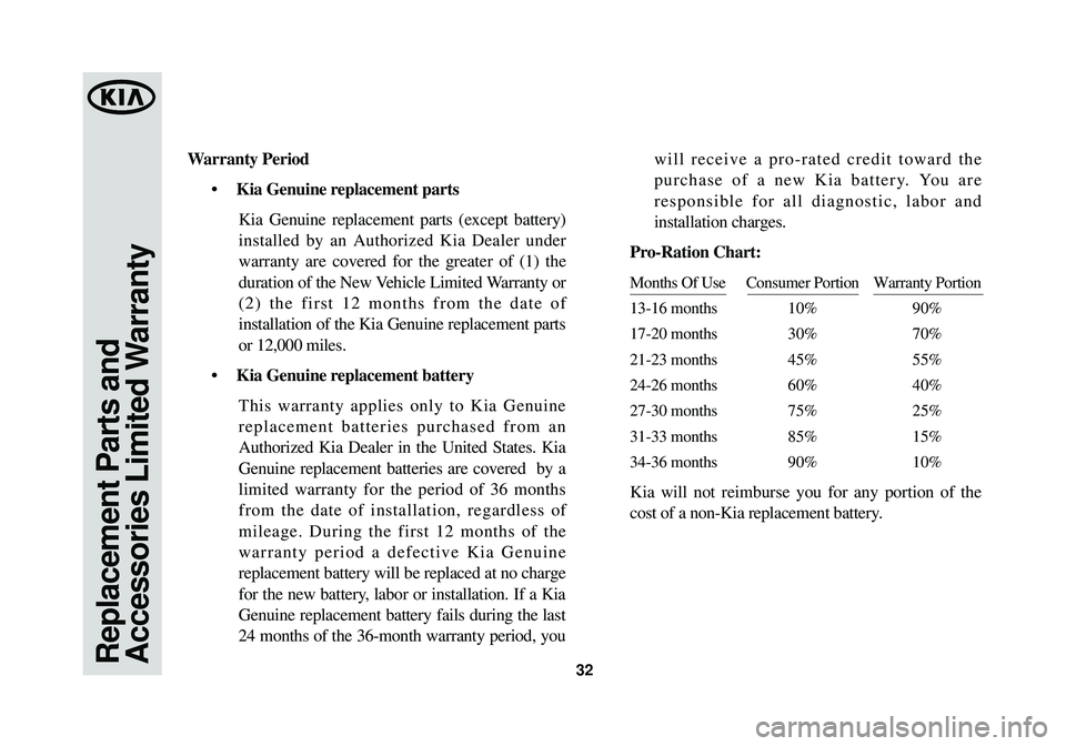 KIA OPTIMA HYBRID 2014  Warranty and Consumer Information Guide Replacement Parts and
Accessories Limited Warranty32
Warranty Period
• Kia Genuine replacement parts
Kia Genuine replacement parts (except battery)
installed by an Authorized Kia Dealer under
warran
