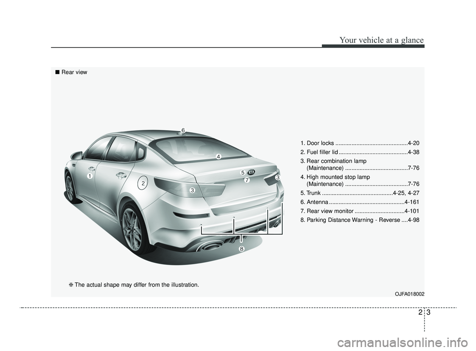 KIA OPTIMA 2020 Features and Functions Guide 23
Your vehicle at a glance
1. Door locks .............................................4-20
2. Fuel filler lid ...........................................4-38
3. Rear combination lamp(Maintenance) ... KIA OPTIMA 2020 Features and Functions Guide 23
Your vehicle at a glance
1. Door locks .............................................4-20
2. Fuel filler lid ...........................................4-38
3. Rear combination lamp(Maintenance) ...