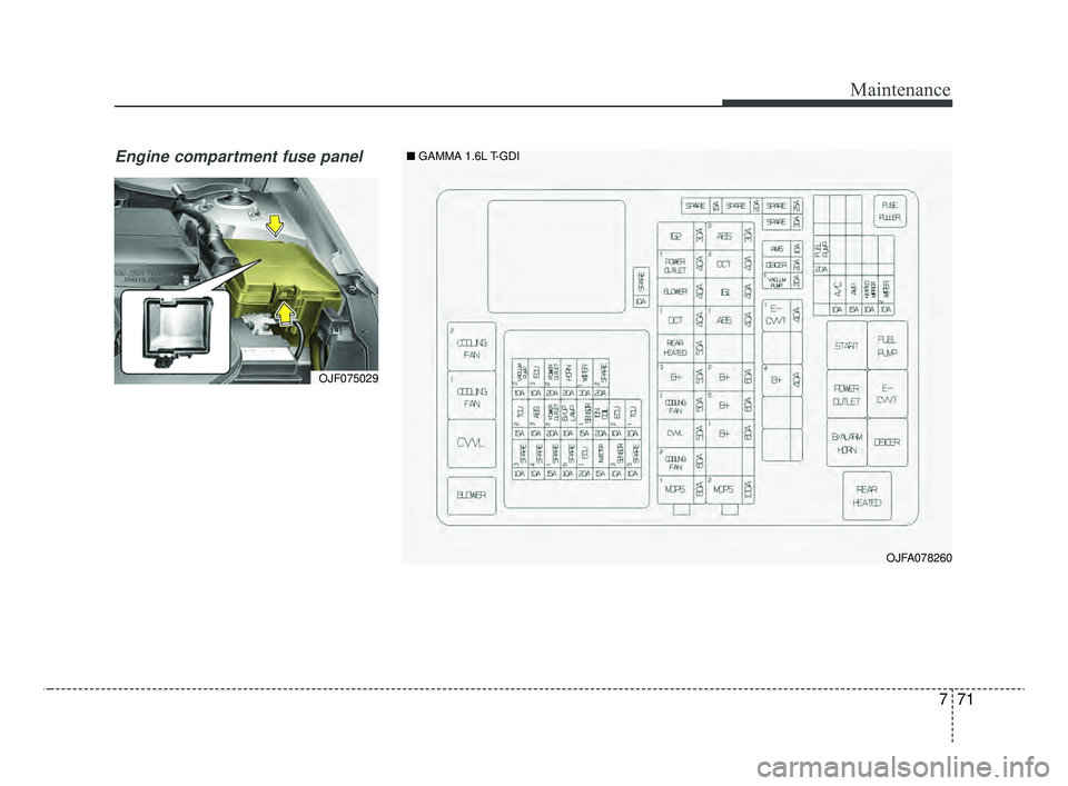 KIA OPTIMA 2020 Features and Functions Guide 771
Maintenance
Engine compartment fuse panel
OJFA078260
OJF075029
■GAMMA 1.6L T-GDI
JFa PE USA 7.qxp 5/15/2019 3:14 PM Page 71 KIA OPTIMA 2020 Features and Functions Guide 771
Maintenance
Engine compartment fuse panel
OJFA078260
OJF075029
■GAMMA 1.6L T-GDI
JFa PE USA 7.qxp 5/15/2019 3:14 PM Page 71