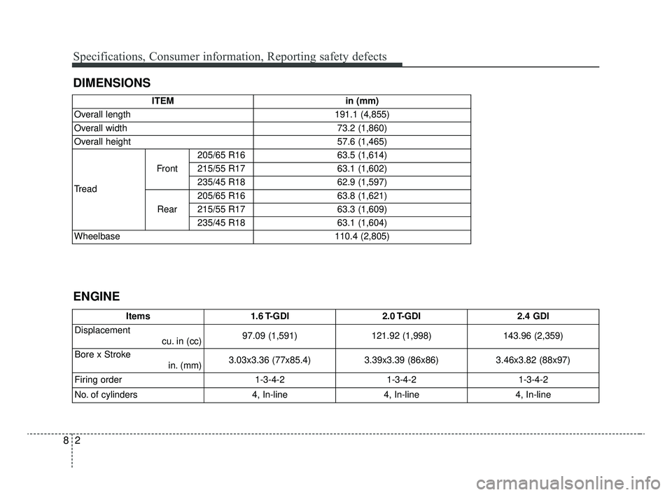 KIA OPTIMA 2020 Features and Functions Guide Specifications, Consumer information, Reporting safety defects
28
DIMENSIONS
ENGINE
ITEMin (mm)
Overall length191.1 (4,855)
Overall width73.2 (1,860)
Overall height57.6 (1,465)
Tread
Front
205/65 R166 KIA OPTIMA 2020 Features and Functions Guide Specifications, Consumer information, Reporting safety defects
28
DIMENSIONS
ENGINE
ITEMin (mm)
Overall length191.1 (4,855)
Overall width73.2 (1,860)
Overall height57.6 (1,465)
Tread
Front
205/65 R166