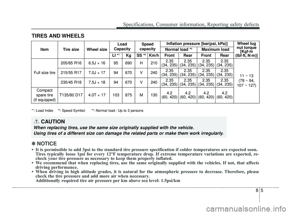 KIA OPTIMA 2020 Features and Functions Guide 85
Specifications, Consumer information, Reporting safety defects
TIRES AND WHEELS
*1: Load Index *2: Speed Symbol *3: Normal load : Up to 3 persons
ItemTire sizeWheel size
Load
CapacitySpeed
capacit KIA OPTIMA 2020 Features and Functions Guide 85
Specifications, Consumer information, Reporting safety defects
TIRES AND WHEELS
*1: Load Index *2: Speed Symbol *3: Normal load : Up to 3 persons
ItemTire sizeWheel size
Load
CapacitySpeed
capacit