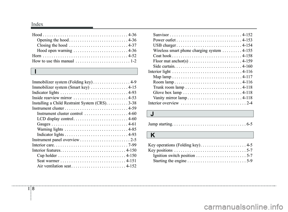 KIA OPTIMA 2020 Features and Functions Guide Index
8I
Hood . . . . . . . . . . . . . . . . . . . . . . . . . . . . . . . . . . . . \
. . . 4-36Opening the hood . . . . . . . . . . . . . . . . . . . . . . . . . . . 4-36
Closing the hood . . . . . KIA OPTIMA 2020 Features and Functions Guide Index
8I
Hood . . . . . . . . . . . . . . . . . . . . . . . . . . . . . . . . . . . . \
. . . 4-36Opening the hood . . . . . . . . . . . . . . . . . . . . . . . . . . . 4-36
Closing the hood . . . . .