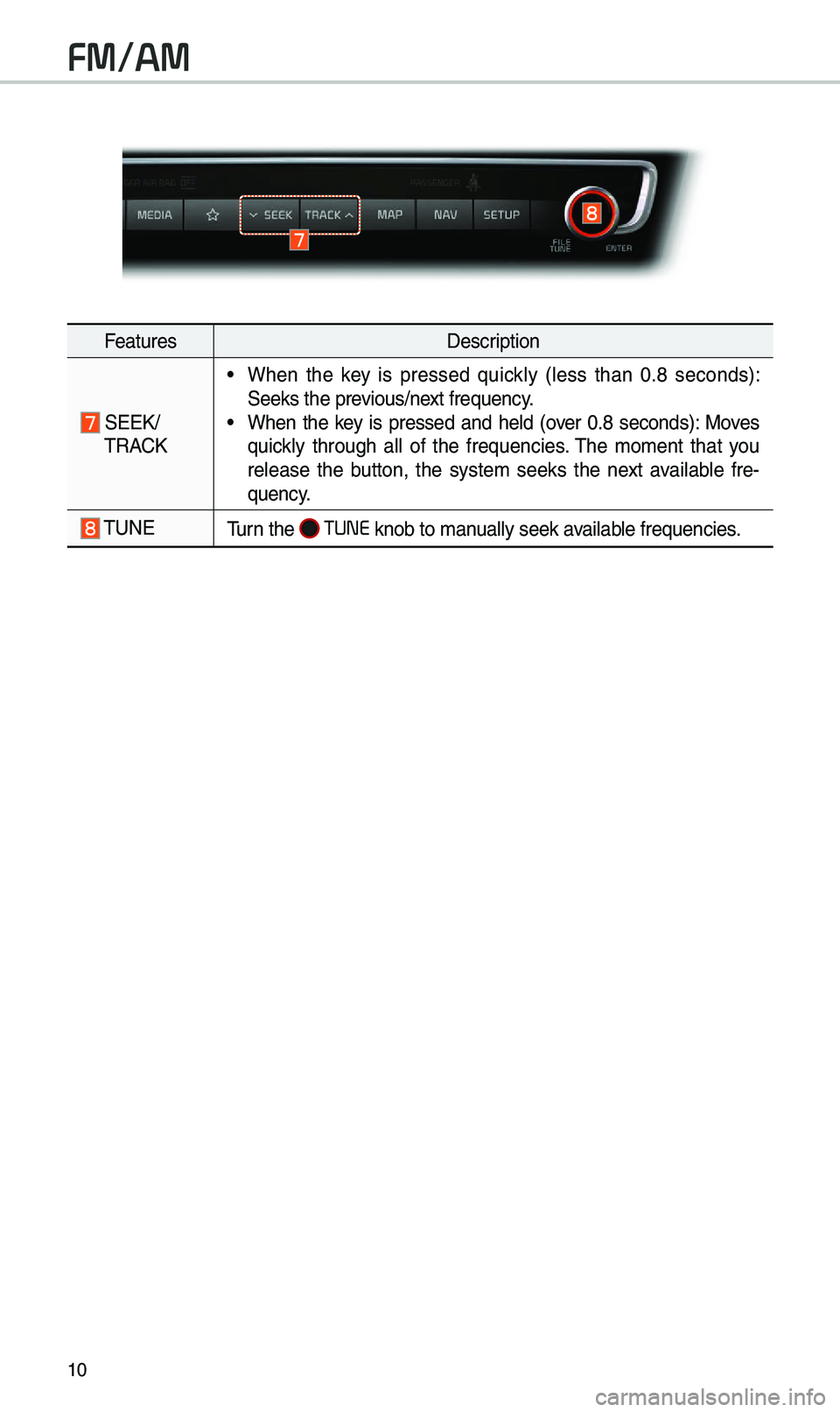 KIA OPTIMA 2020 Navigation System Quick Reference Guide 10
FeaturesDescription
SEEK/
TRACK
• When the key is pressed quick\by (\bess than 0.8 seconds):
Seeks the previous/next frequency.
• When the key is pressed and he\bd (over 0.8 KIA OPTIMA 2020 Navigation System Quick Reference Guide 10
FeaturesDescription
SEEK/
TRACK
• When the key is pressed quick\by (\bess than 0.8 seconds):
Seeks the previous/next frequency.
• When the key is pressed and he\bd (over 0.8