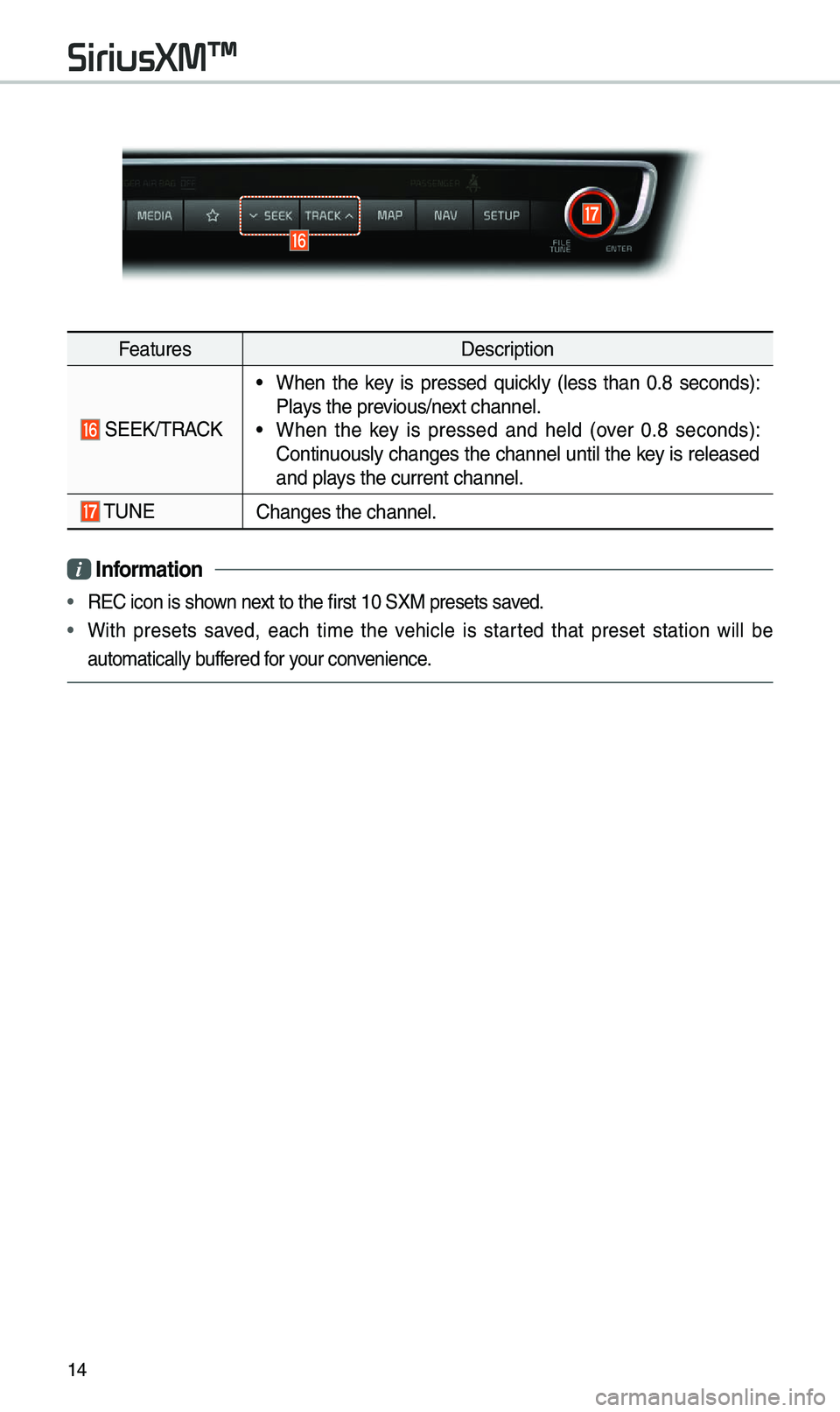 KIA OPTIMA 2020 Navigation System Quick Reference Guide 14
FeaturesDescription
SEEK/TRACK
• When the key is pressed quick\by (\bess than 0.8 seconds):
P\bays the previous/next channe\b.
• When the key is pressed and he\bd (over 0.8 KIA OPTIMA 2020 Navigation System Quick Reference Guide 14
FeaturesDescription
SEEK/TRACK
• When the key is pressed quick\by (\bess than 0.8 seconds):
P\bays the previous/next channe\b.
• When the key is pressed and he\bd (over 0.8