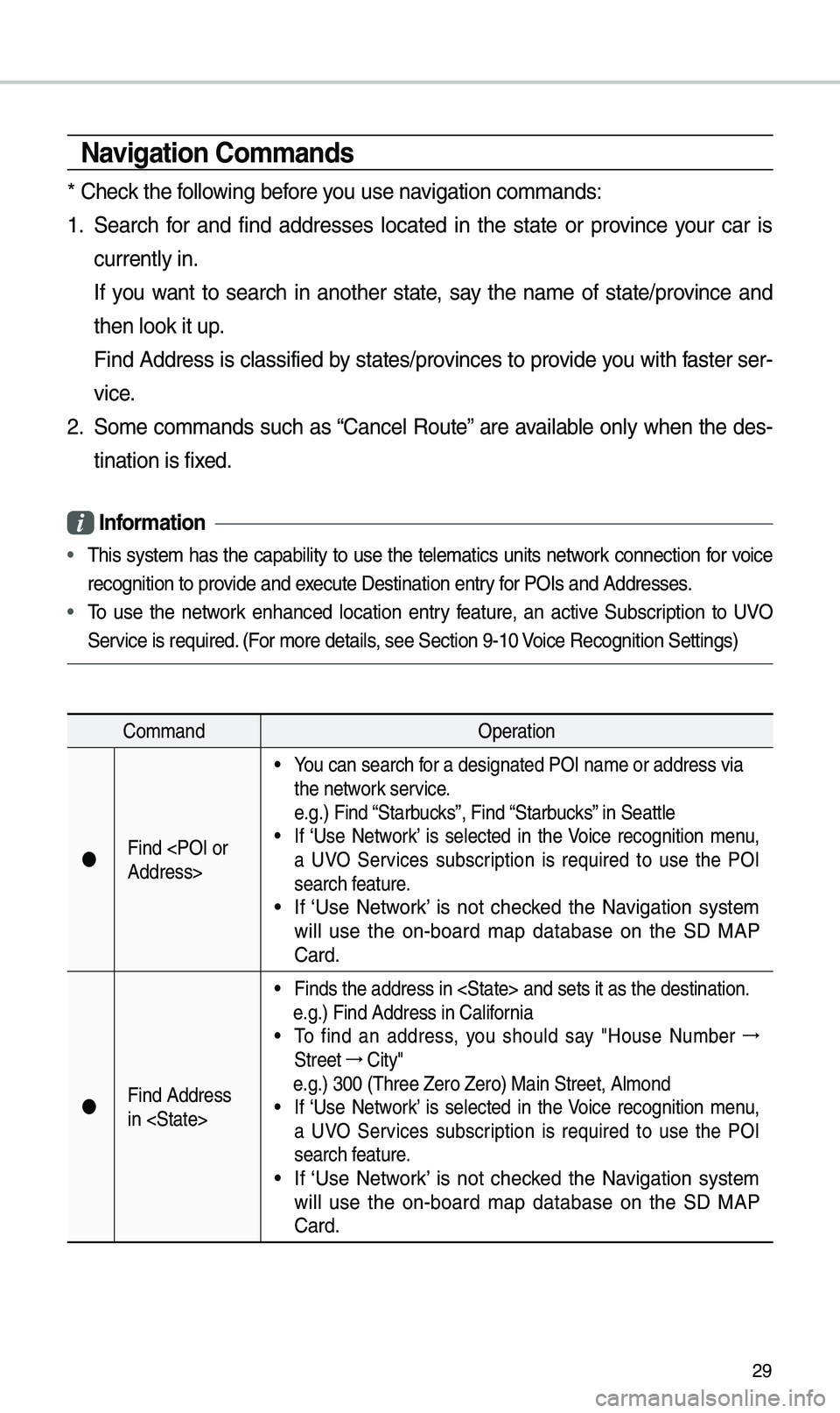 KIA OPTIMA 2020 Navigation System Quick Reference Guide 29
Navigation Co\f\fands
* Check the fo\b\bowing before you use navigation co\f\fands:
1. Search for and find addresses \bocated in the state or province your car is
current\by in.
I KIA OPTIMA 2020 Navigation System Quick Reference Guide 29
Navigation Co\f\fands
* Check the fo\b\bowing before you use navigation co\f\fands:
1. Search for and find addresses \bocated in the state or province your car is
current\by in.
I