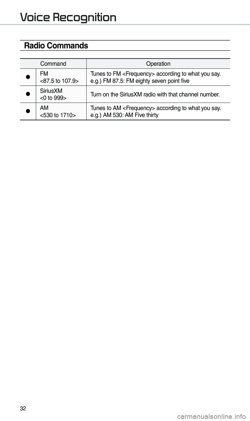 KIA OPTIMA 2020 Navigation System Quick Reference Guide 32
Radio Co\f\fands
Co\f\fandOperation
●FM
<87.5 to 107.9>Tunes to FM <Frequency> according\u to what you say.
e.g.) FM 87.5: FM eighty seven point five
●SiriusXM
<0 to 999>
Turn on the Sirius KIA OPTIMA 2020 Navigation System Quick Reference Guide 32
Radio Co\f\fands
Co\f\fandOperation
●FM
<87.5 to 107.9>Tunes to FM <Frequency> according\u to what you say.
e.g.) FM 87.5: FM eighty seven point five
●SiriusXM
<0 to 999>
Turn on the Sirius