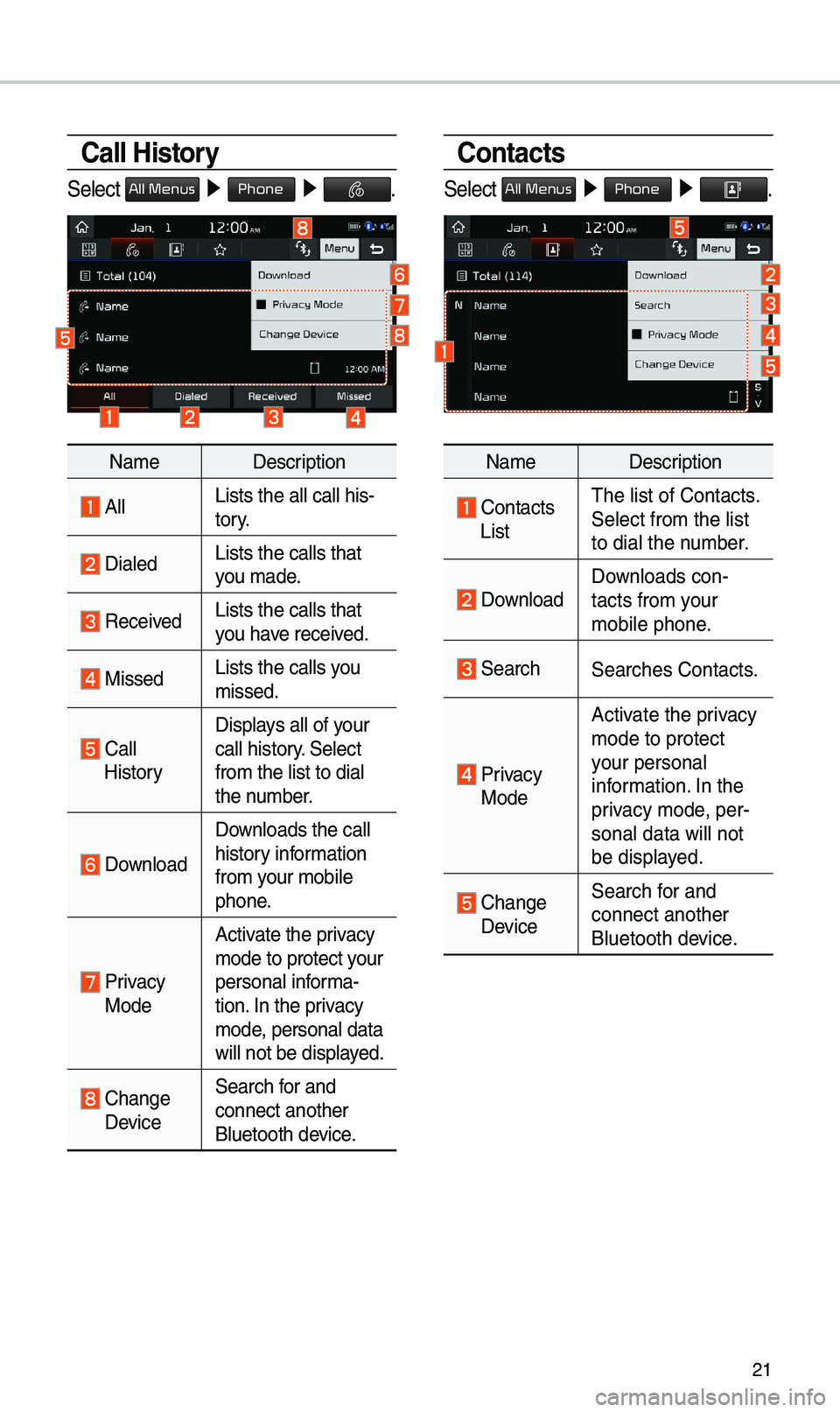 KIA OPTIMA 2020 Quick Reference Guide 21
Call History
Select All Menus ▶ Phone ▶ .
Na\be Description
AllLists the all call \ehis-
tory.
DialedLists the calls tha\et
you \bade.
Received Lists the calls tha\et
you have received.
KIA OPTIMA 2020 Quick Reference Guide 21
Call History
Select All Menus ▶ Phone ▶ .
Na\be Description
AllLists the all call \ehis-
tory.
DialedLists the calls tha\et
you \bade.
Received Lists the calls tha\et
you have received.
