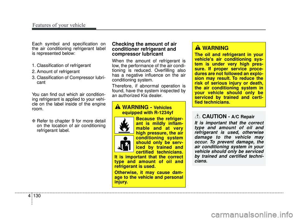 KIA OPTIMA 2019  Owners Manual Features of your vehicle
130
4
Each symbol and specification on
the air conditioning refrigerant label
is represented below:
1. Classification of refrigerant
2. Amount of refrigerant
3. Classification