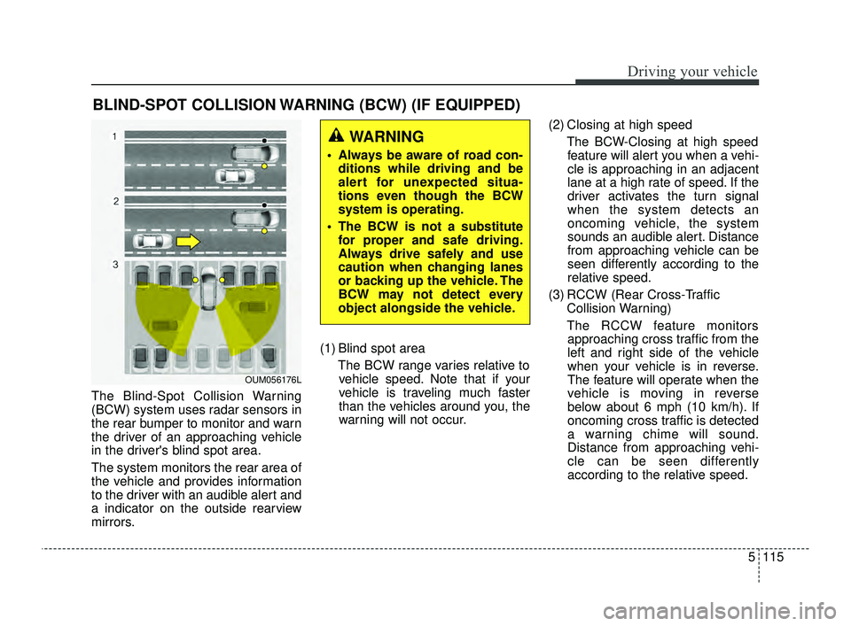 KIA OPTIMA 2019 Service Manual 5115
Driving your vehicle
The Blind-Spot Collision Warning
(BCW) system uses radar sensors in
the rear bumper to monitor and warn
the driver of an approaching vehicle
in the drivers blind spot area.
