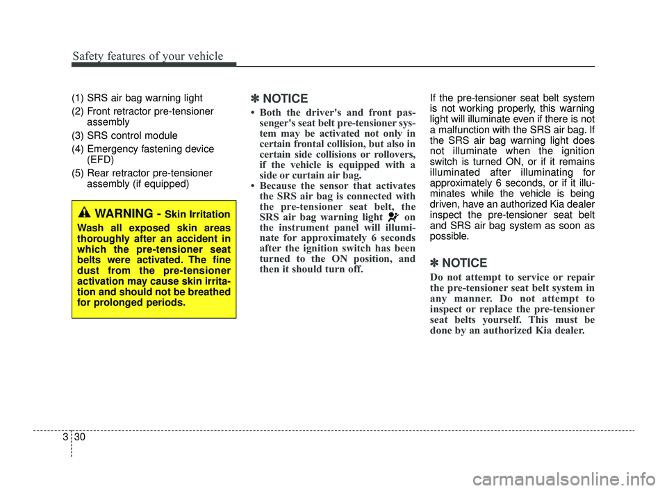 KIA OPTIMA 2019 Service Manual Safety features of your vehicle
30
3
(1) SRS air bag warning light
(2) Front retractor pre-tensioner
assembly
(3) SRS control module
(4) Emergency fastening device (EFD)
(5) Rear retractor pre-tension
