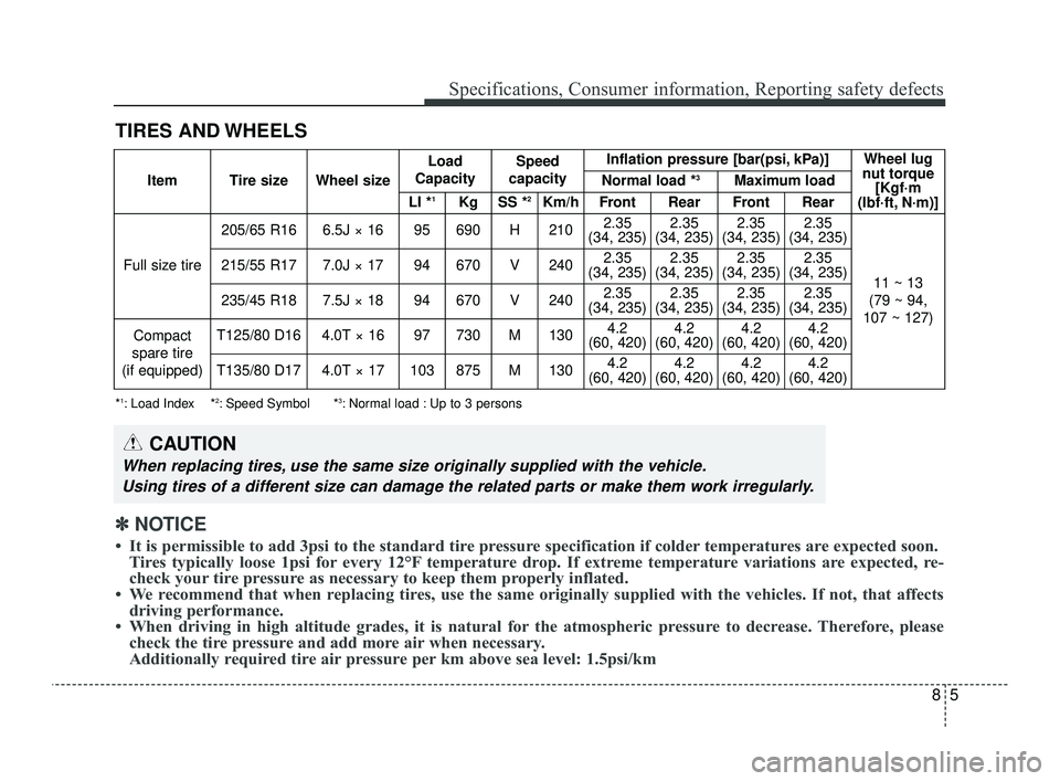 KIA OPTIMA 2019  Owners Manual 85
Specifications, Consumer information, Reporting safety defects
TIRES AND WHEELS
*1: Load Index *2: Speed Symbol *3: Normal load : Up to 3 persons
ItemTire sizeWheel size
Load
CapacitySpeed 
capacit