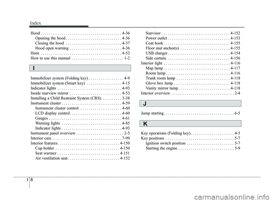KIA OPTIMA 2019 Owners Manual Index
8I
Hood . . . . . . . . . . . . . . . . . . . . . . . . . . . . . . . . . . . . \
. . . 4-36Opening the hood . . . . . . . . . . . . . . . . . . . . . . . . . . . 4-36
Closing the hood . . . . . KIA OPTIMA 2019 Owners Manual Index
8I
Hood . . . . . . . . . . . . . . . . . . . . . . . . . . . . . . . . . . . . \
. . . 4-36Opening the hood . . . . . . . . . . . . . . . . . . . . . . . . . . . 4-36
Closing the hood . . . . .