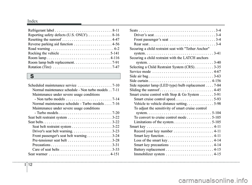 KIA OPTIMA 2019  Owners Manual Index
12I
Refrigerant label . . . . . . . . . . . . . . . . . . . . . . . . . . . . . . 8-11
Reporting safety defects (U.S. ONLY). . . . . . . . . . . . . 8-16
Resetting the sunroof . . . . . . . . . 