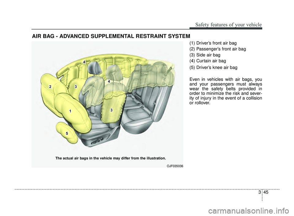 KIA OPTIMA 2019 Repair Manual 345
Safety features of your vehicle
(1) Driver’s front air bag
(2) Passenger’s front air bag
(3) Side air bag
(4) Curtain air bag
(5) Driver’s knee air bag
Even in vehicles with air bags, you
an KIA OPTIMA 2019 Repair Manual 345
Safety features of your vehicle
(1) Driver’s front air bag
(2) Passenger’s front air bag
(3) Side air bag
(4) Curtain air bag
(5) Driver’s knee air bag
Even in vehicles with air bags, you
an