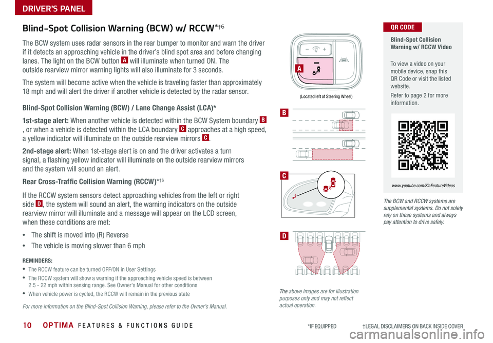 KIA OPTIMA 2019  Features and Functions Guide OPTIMA  FEATURES & FUNCTIONS GUIDE10*IF EQUIPPED                     †LEGAL DISCL AIMERS ON BACK INSIDE COVER
  Blind-Spot Collision Warning w/ RCCW Video
 To view a video on your mobile device, sna