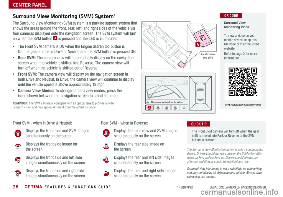 KIA OPTIMA 2019  Features and Functions Guide OPTIMA  FEATURES & FUNCTIONS GUIDE26*IF EQUIPPED                     †LEGAL DISCL AIMERS ON BACK INSIDE COVER
CENTER PANEL
Surround View Monitoring (SVM) System*
The Surround View Monitoring (SVM) s