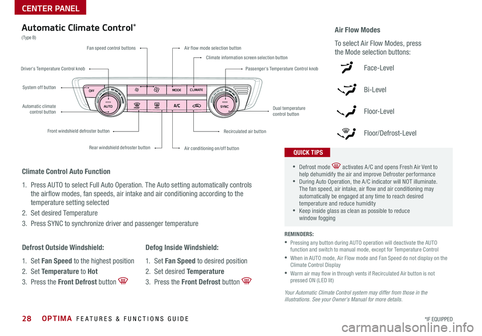 KIA OPTIMA 2019  Features and Functions Guide OPTIMA  FEATURES & FUNCTIONS GUIDE*IF EQUIPPED 28
FRONTREAR
MODECLIMATE
OFF
AUTO SYNC
Fan speed control buttons
Rear windshield defroster button
Front windshield defroster button
Air flow mode selecti